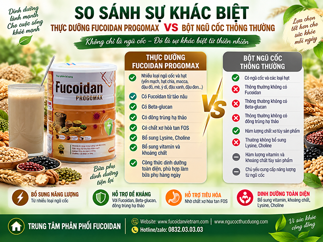 Thực dưỡng Fucoidan Progomax khác gì so với bột ngũ cốc thông thường?